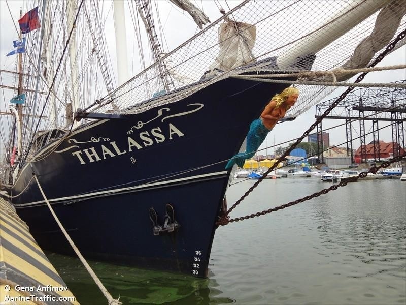 thalassa yacht charter cost